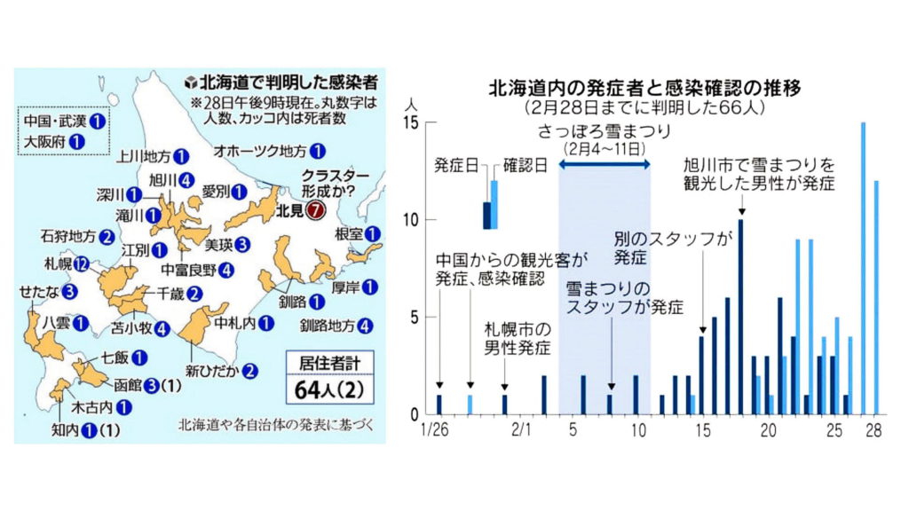 どこ ウイルス 北海道 コロナ 絵本の里けんぶち町/人・夢・大地 やさしさ奏でる