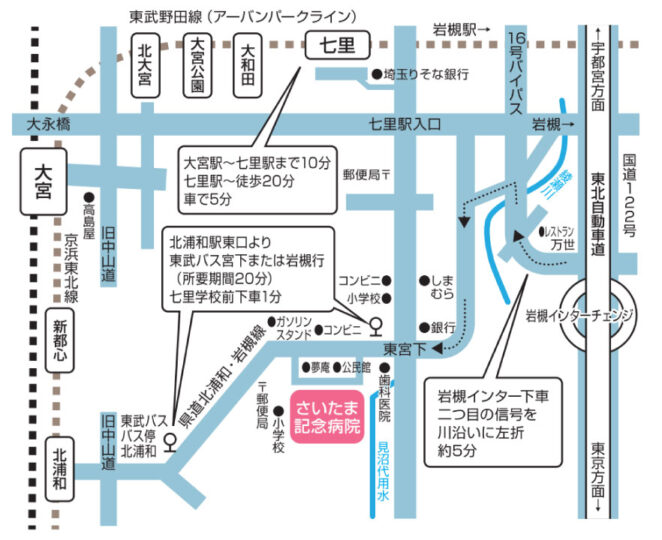 各種交通経路 | さいたま記念病院